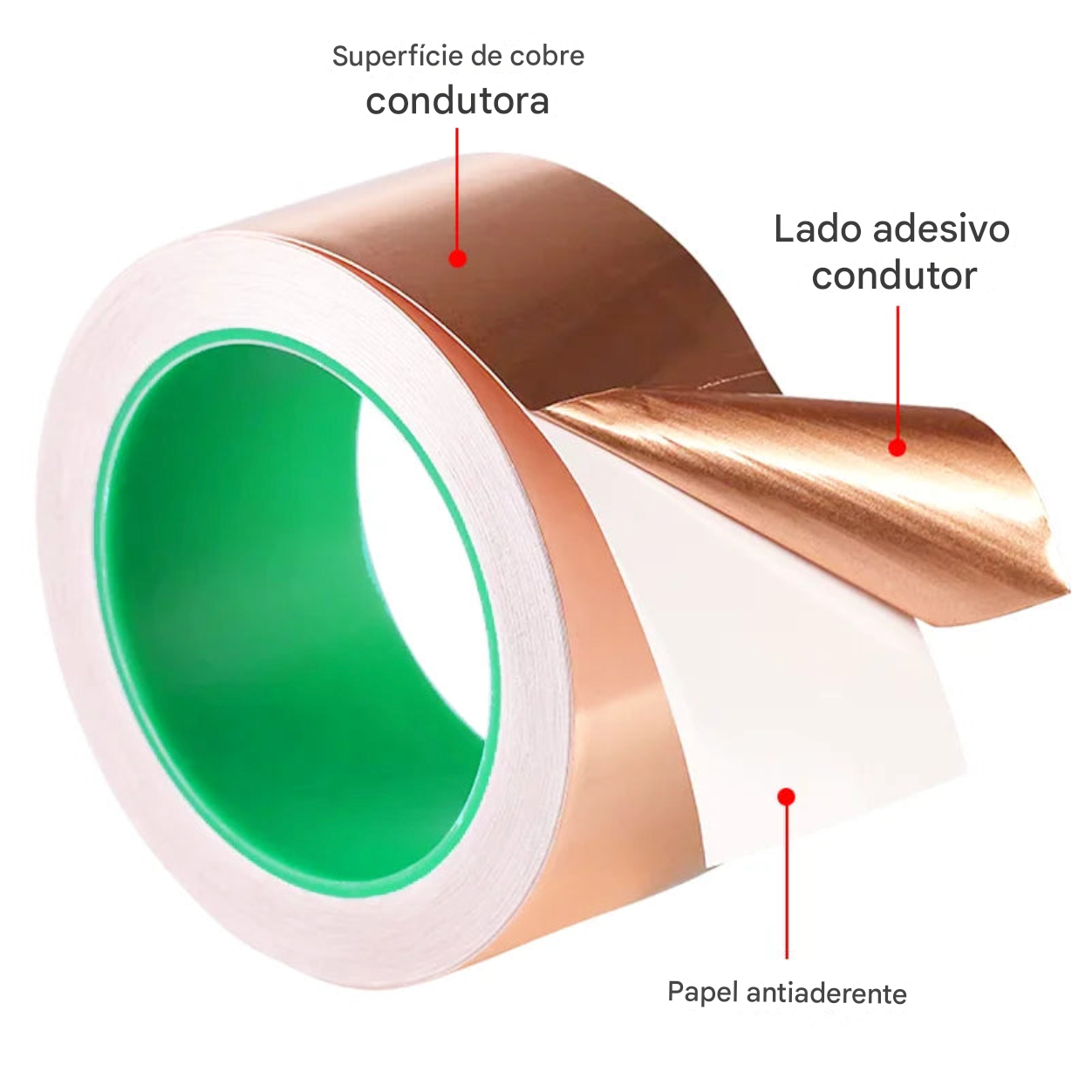Fita 10M de cobre Blindadora