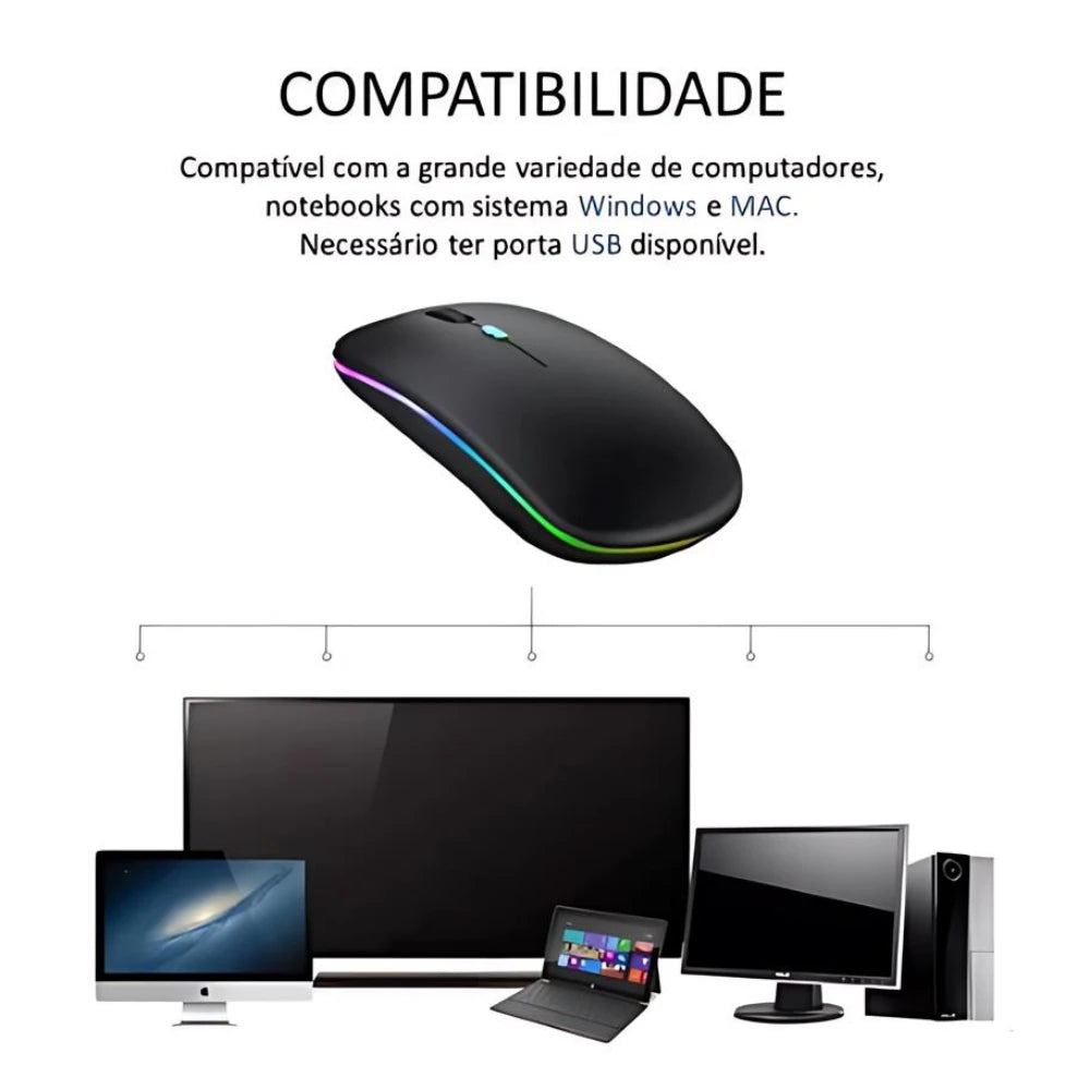 Mouse s/ fio