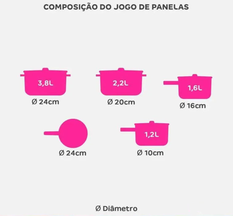 Jogo de Panelas Brinox Revestimento Cerâmico
