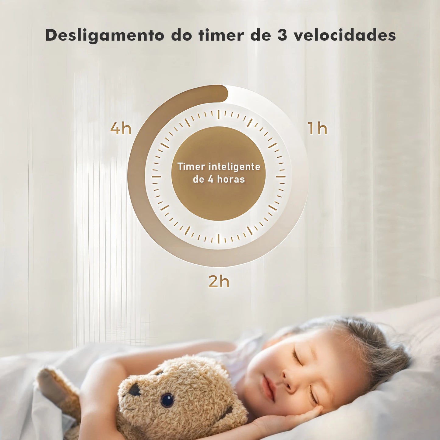 Ventilador de teto c/ entrada de lâmpada