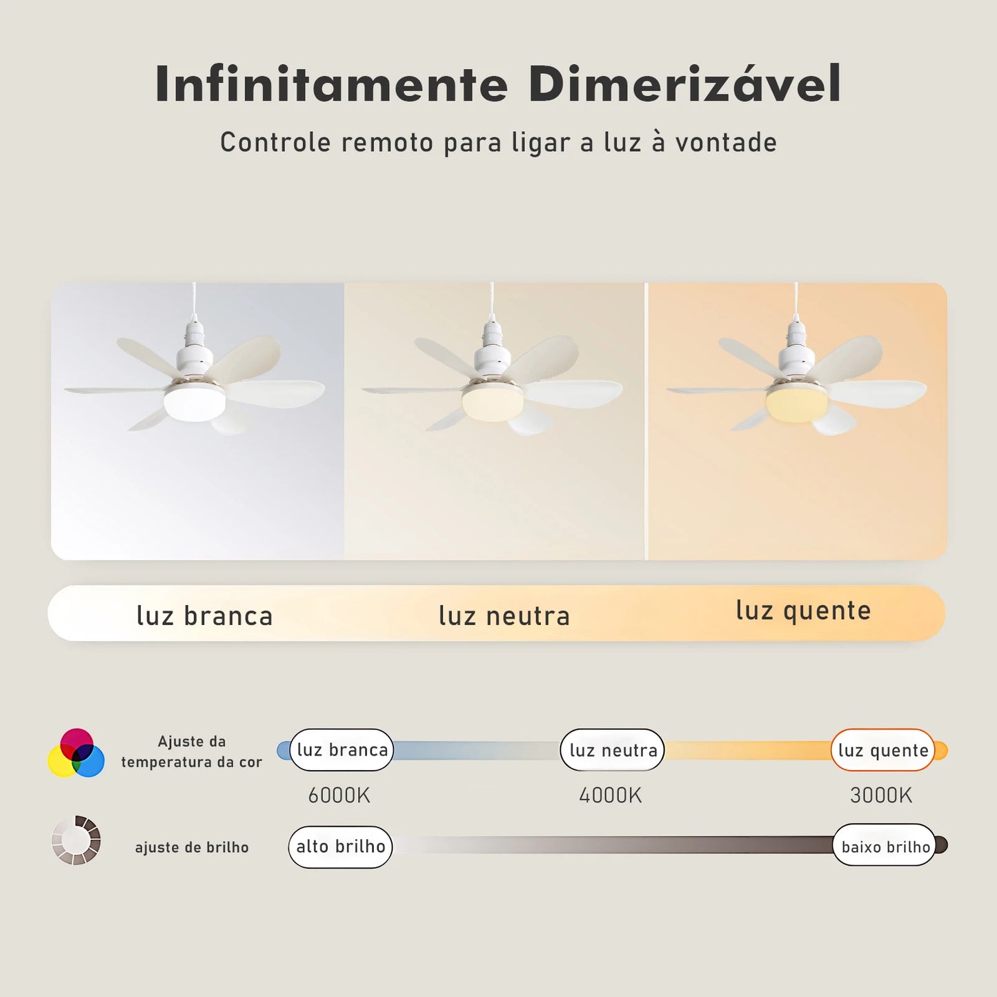 Ventilador de teto c/ entrada de lâmpada