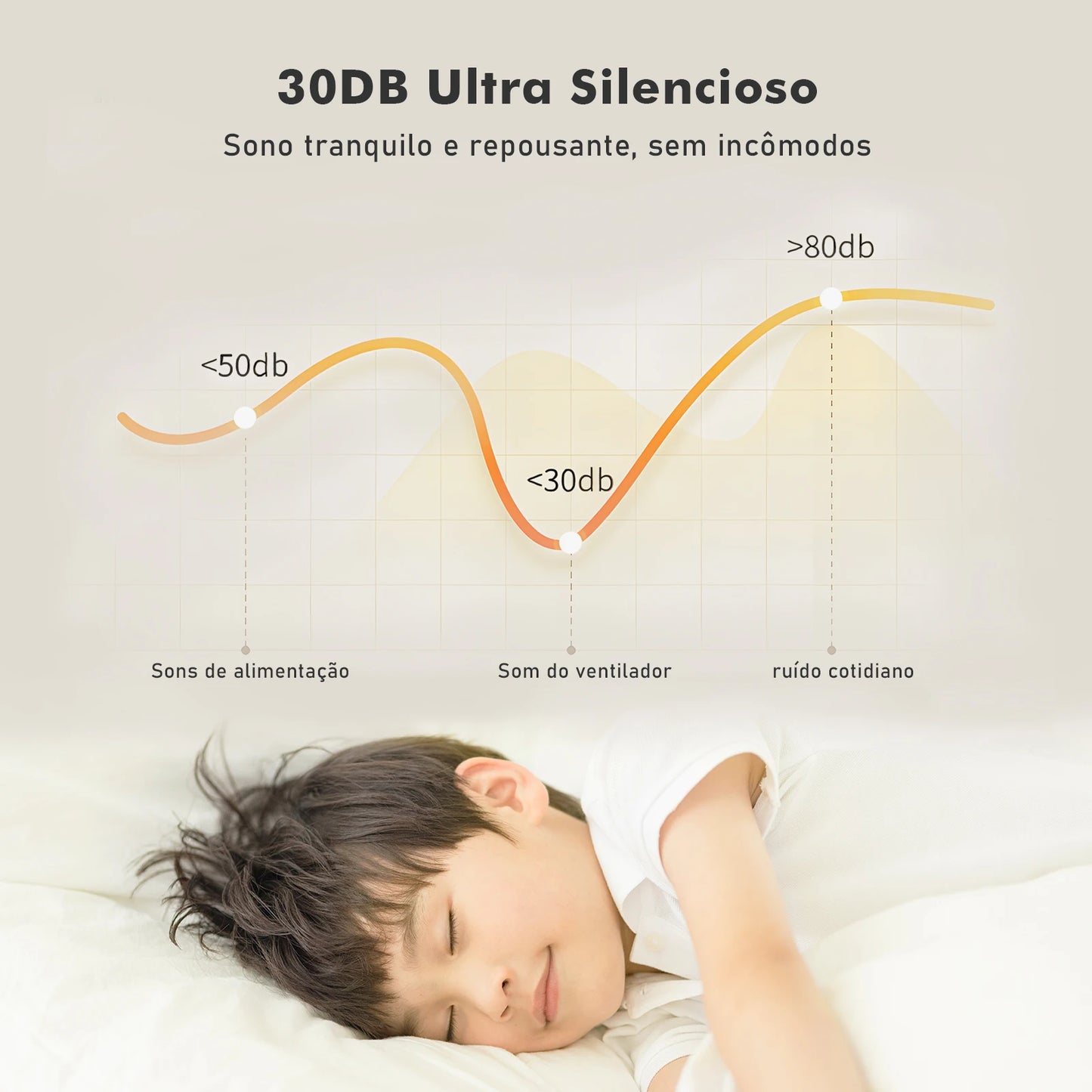 Ventilador de teto c/ entrada de lâmpada