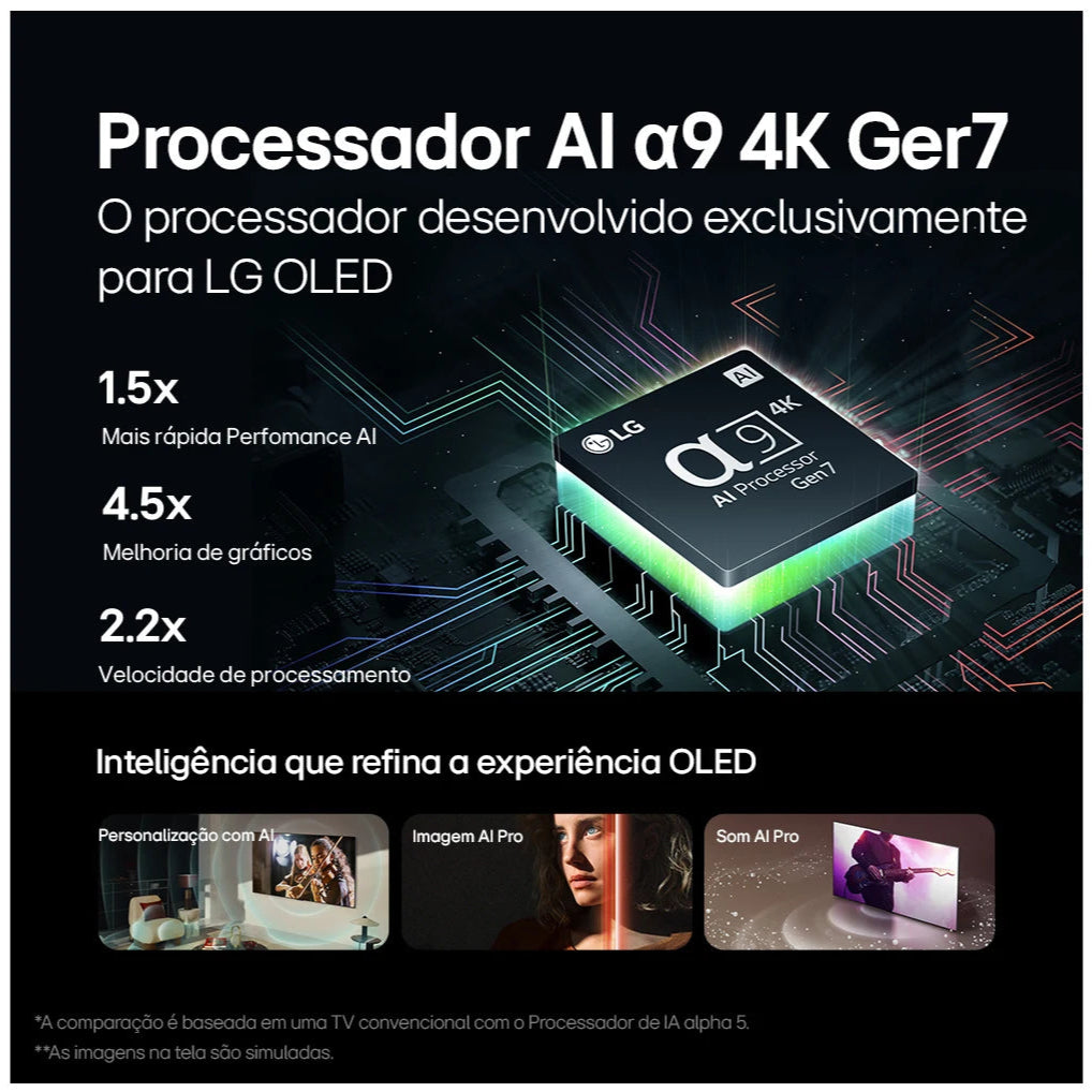 Smart TV 55 "4K LG OLED Evo
