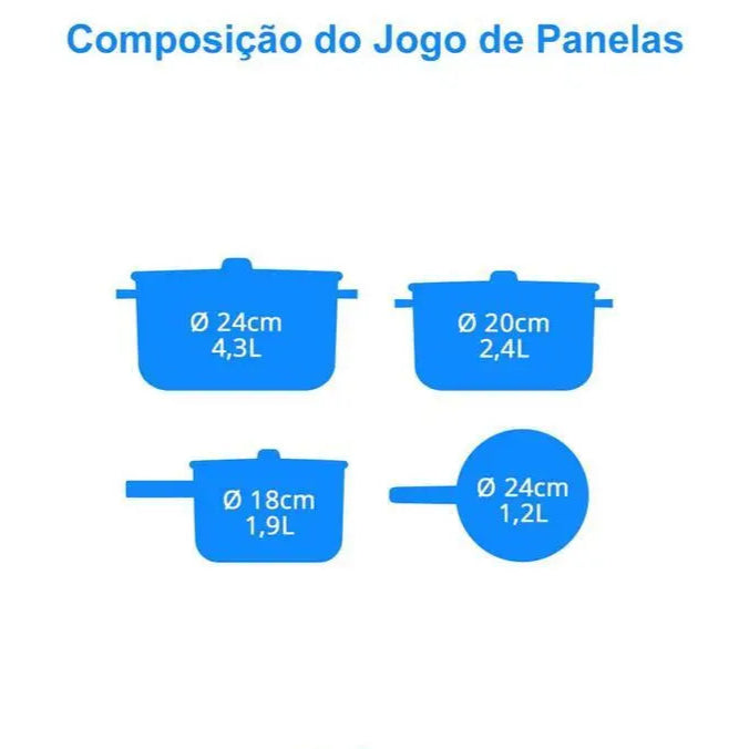 Jogo de Panelas Tramontina Antiaderente