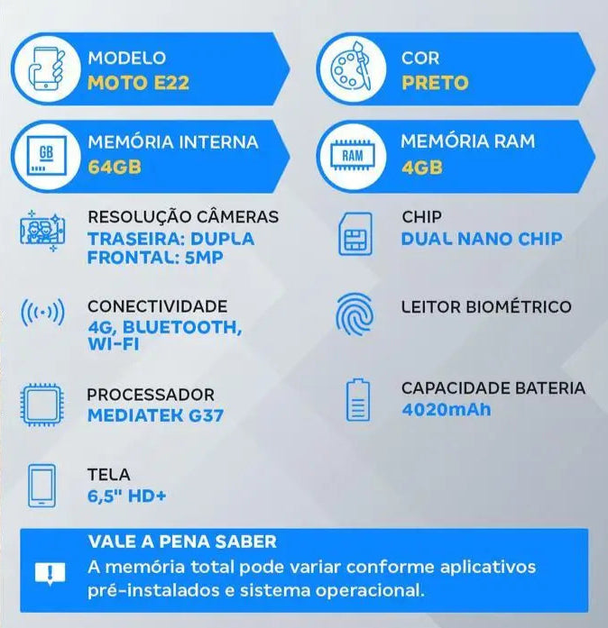 Motorola Moto E22 64GB Preto