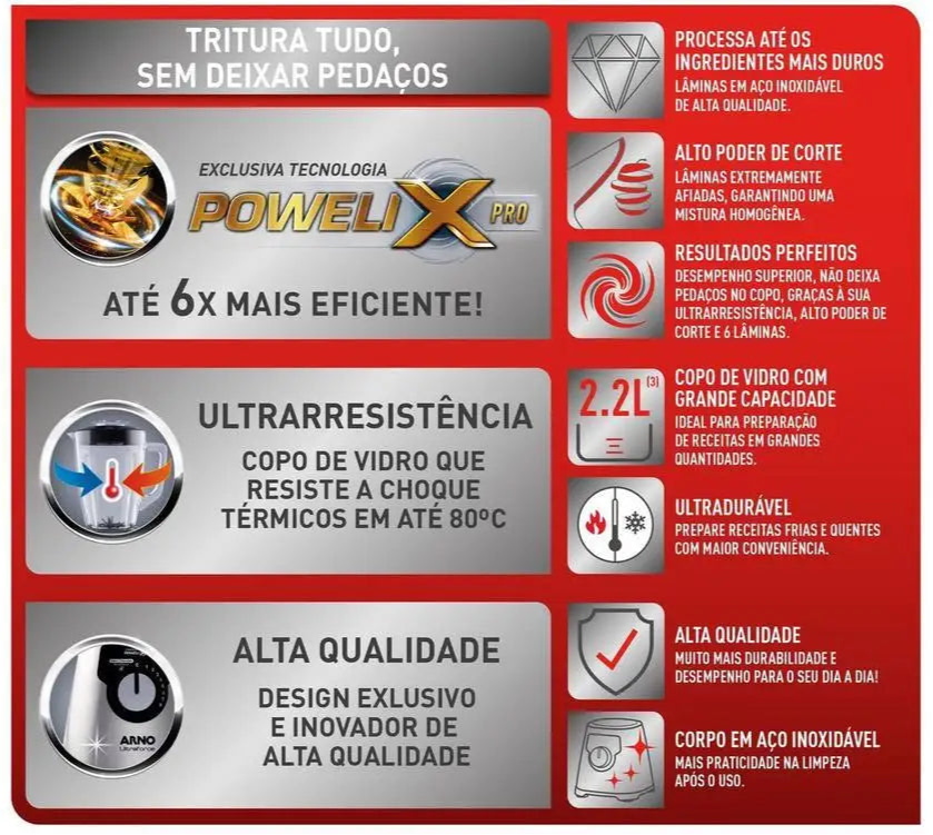 Liquidificador Arno Ultraforce
