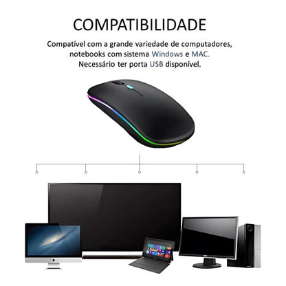 Mouse s/ fio